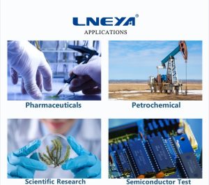 How to operate the temperature control system of the reactor refrigeration heating? How to operate the temperature control system of the reactor refrigeration heating?